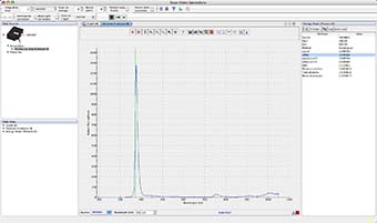 FlashlightSpectrum: Spectrometer Graph for light bought.