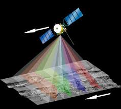 RSE_V1_5_FP: Remote Sensing Explorer Ver 1.0 5-Band Full Price