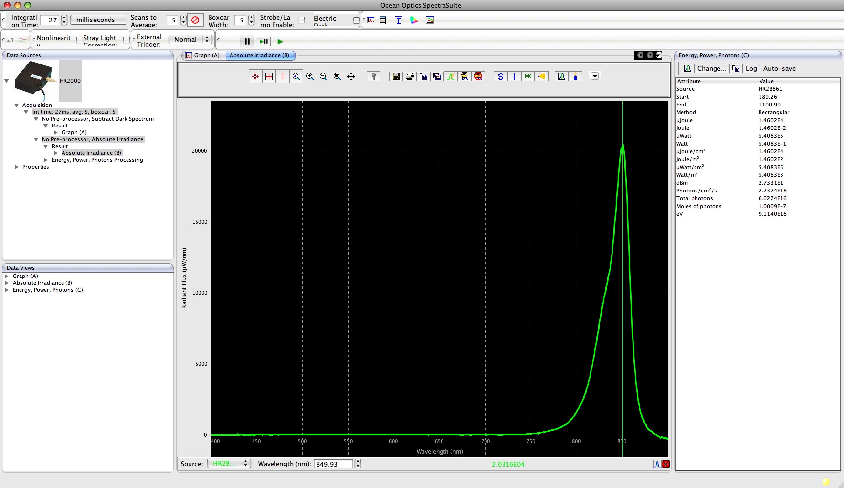 Ultra850: 850nm with 0.54 Watts Optical Power